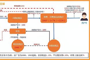 塔图姆：如果人们没有嘲笑你的梦想 那么你的梦想可能还不够远大